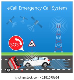 Ecall Emergency Call Car Crash Drive Stock Vector Royalty Free