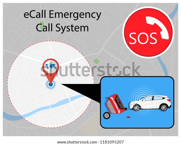 eCall emergency call car\
crash drive  radio navigation global automated location data rural\
M2M PSAP save lives position reduce center response radar fatality\
ADAS V2X
