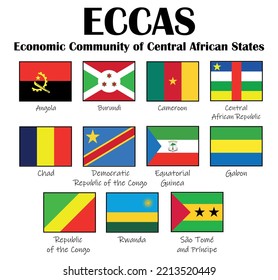 ECCAS, Member States Of The Economic Community Of Central African States