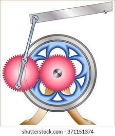 Eccentric wheel, with internal driving wheel hung from working beam