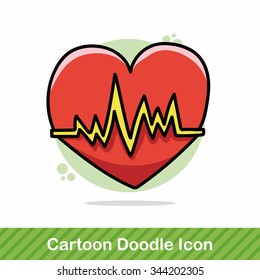 ECG doodle
