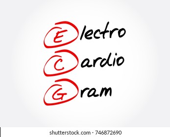 ECG - electrocardiogram acronym, concept background