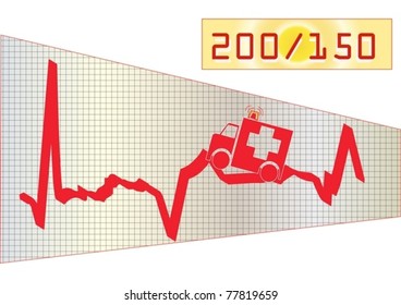 ECG and emergency assistance