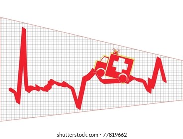 ECG and emergency assistance