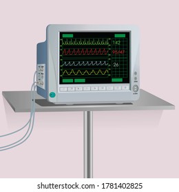 ECG monitor of medical pupose