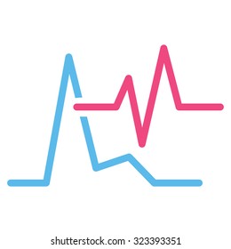 Ecg vector icon. Style is bicolor flat symbol, pink and blue colors, rounded angles, white background.