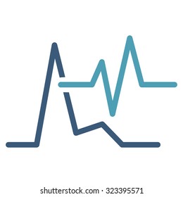Ecg vector icon. Style is bicolor flat symbol, cyan and blue colors, rounded angles, white background.