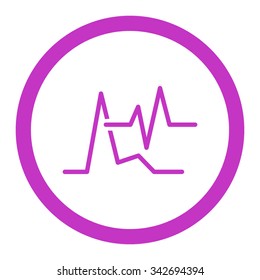 ECG vector icon. Style is flat rounded symbol, violet color, rounded angles, white background.