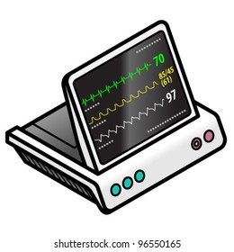 An ECG/EKG machine showing three graphs.