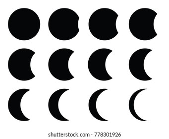 Eclipse Circle Set o Stases of Moon Shapes