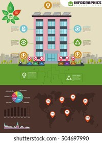 Eco apartment house infographic. Ecology green house in city. Flat style vector illustration. Solar panels, electric powered car and charging point, dotted abstract world map, ecology icons set