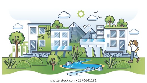 Eco architecture and housing for sustainable and green living outline concept. Home in nature friendly place with lush park and vegetation vector illustration. Ecological house building for future.