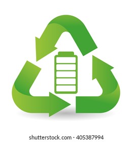 eco battery design 