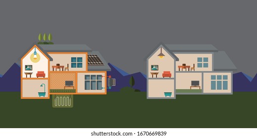 eco building, green energy house, Sustainable architecture.