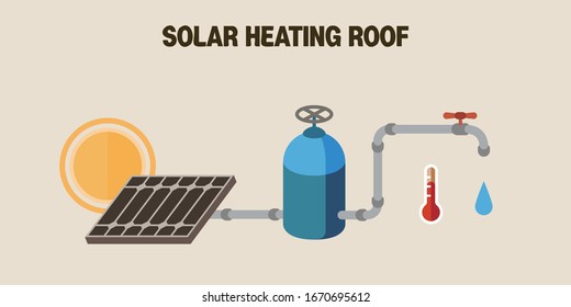 eco building, green energy house, Sustainable architecture.