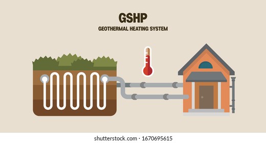 eco building, green energy house, Sustainable architecture.