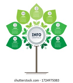 Eco Business concept with 7 options, parts. Timeline or infographics with seven steps. Tree of development and growth of the Green technology. Time line.