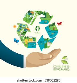 ECO Business Friendly Save Nature. Ecology Design Concept With Recycle Symbol And Flat Icon. Vector Illustration