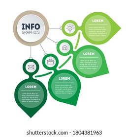 Concepto de presentación de Eco Business de 4 partes, opciones o procesos. Infografía. Plantilla de una canalización de ventas en agricultura, compra embudo de cuatro pasos.