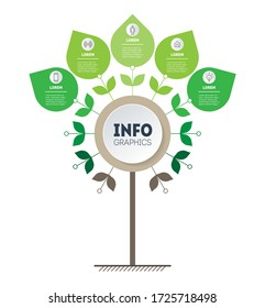 Eco Business presentation concept with 5 options. Cycle of agricultural work. A chart or infographic divided by five parts.