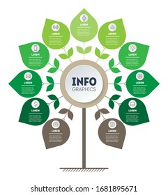 Eco Business Presentation Concept With Eleven Options.Annual Cycle Of Agricultural Work. A Chart Or Infographic Divided By 11 Parts. 