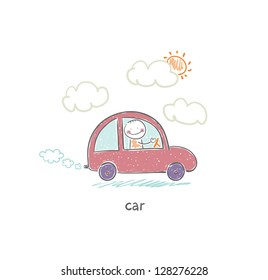 Eco car