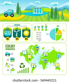 Eco cartoon infographic template with sources of alternative renewable energy green elements and environmental icons vector illustration