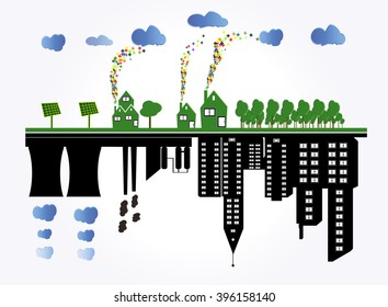 Eco city
