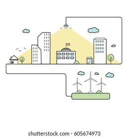 eco city 