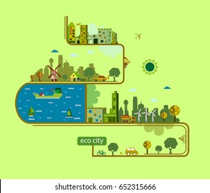 Eco city