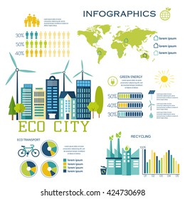 Ciudad ecológica de diseño plano. Concepto de ecología y lugares para texto o infografía