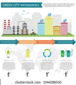 Eco city infographic set with protected pollution info.