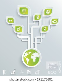 Eco concept. Globe with earth, nature, green, recycling, bicycle, car icon. Vector illustration 