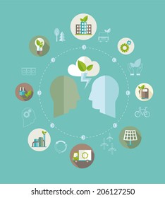 Eco concept. Globe with earth, nature, green, recycling, bicycle, car and home icon. Vector illustration. 