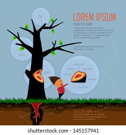 ECO Concept, The Heart Diagram in The Tree with Template and Infographics.