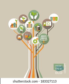 Eco concept. Tree with earth, nature, green,  recycling, bicycle, car and home icon. Vector illustration 