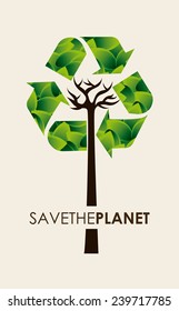 eco design