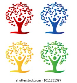 eco dna health tree logo