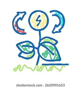 eco energy saving doodle icon sketch vector. eco energy saving sign. isolated symbol illustration