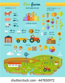 Eco Farm Infographic Vector Elements. Flat Design. Collection Of Traditional Farming Icons. Animals, Vegetables, Agriculture Machines And Buildings. Circle And Column Diagrams. Country Landscape.