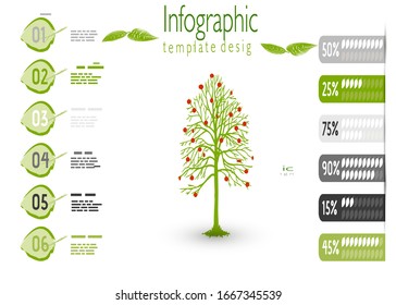 eco forest and environmental conservation infographics