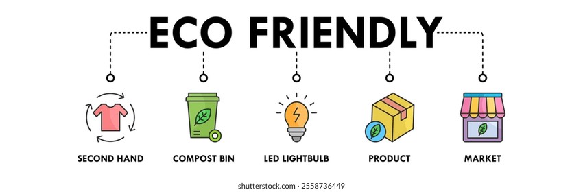 Eco Friendly banner web icon illustration concept with icon of second hand, compost bin, led lightbulb, product, and market