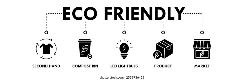 Eco Friendly banner web icon illustration concept with icon of second hand, compost bin, led lightbulb, product, and market