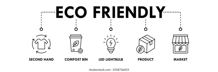 Eco Friendly banner web icon illustration concept with icon of second hand, compost bin, led lightbulb, product, and market