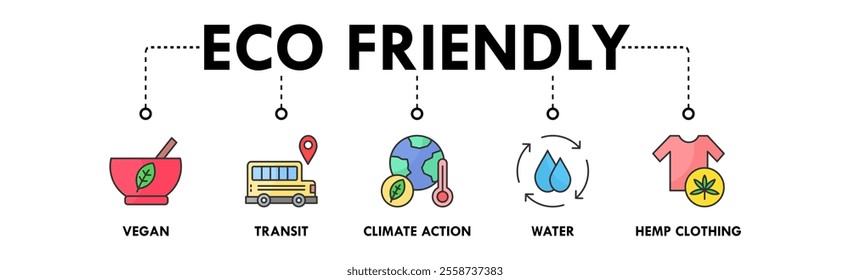 Eco Friendly banner web icon illustration concept with icon of vegan, transit, climate action, water, and hemp clothing