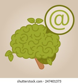 eco friendly brain
