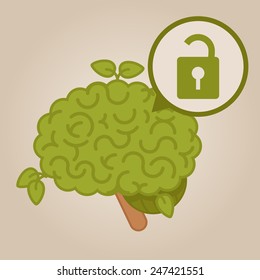 eco friendly brain: unlocked brain