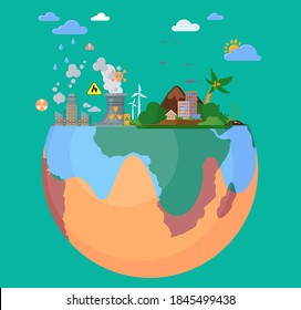 Ecológico, escoja el concepto correcto. Energía verde de panel solar aire limpio en la ciudad, turbina eólica. Ciudad sucia - fábricas, contaminación del aire, vertederos. Salvar el planeta, Día de la Tierra, protección del medio ambiente