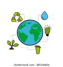 eco friendly design 