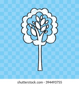 eco friendly design 